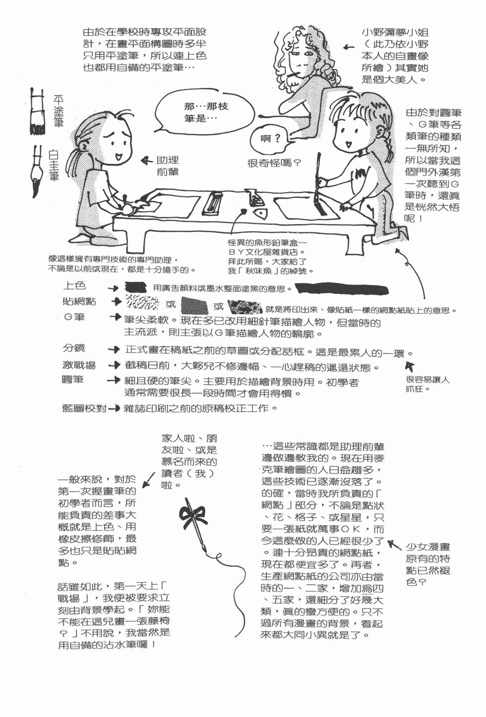 第196页