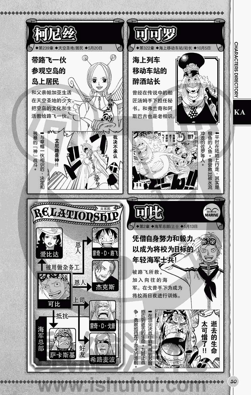 第48页