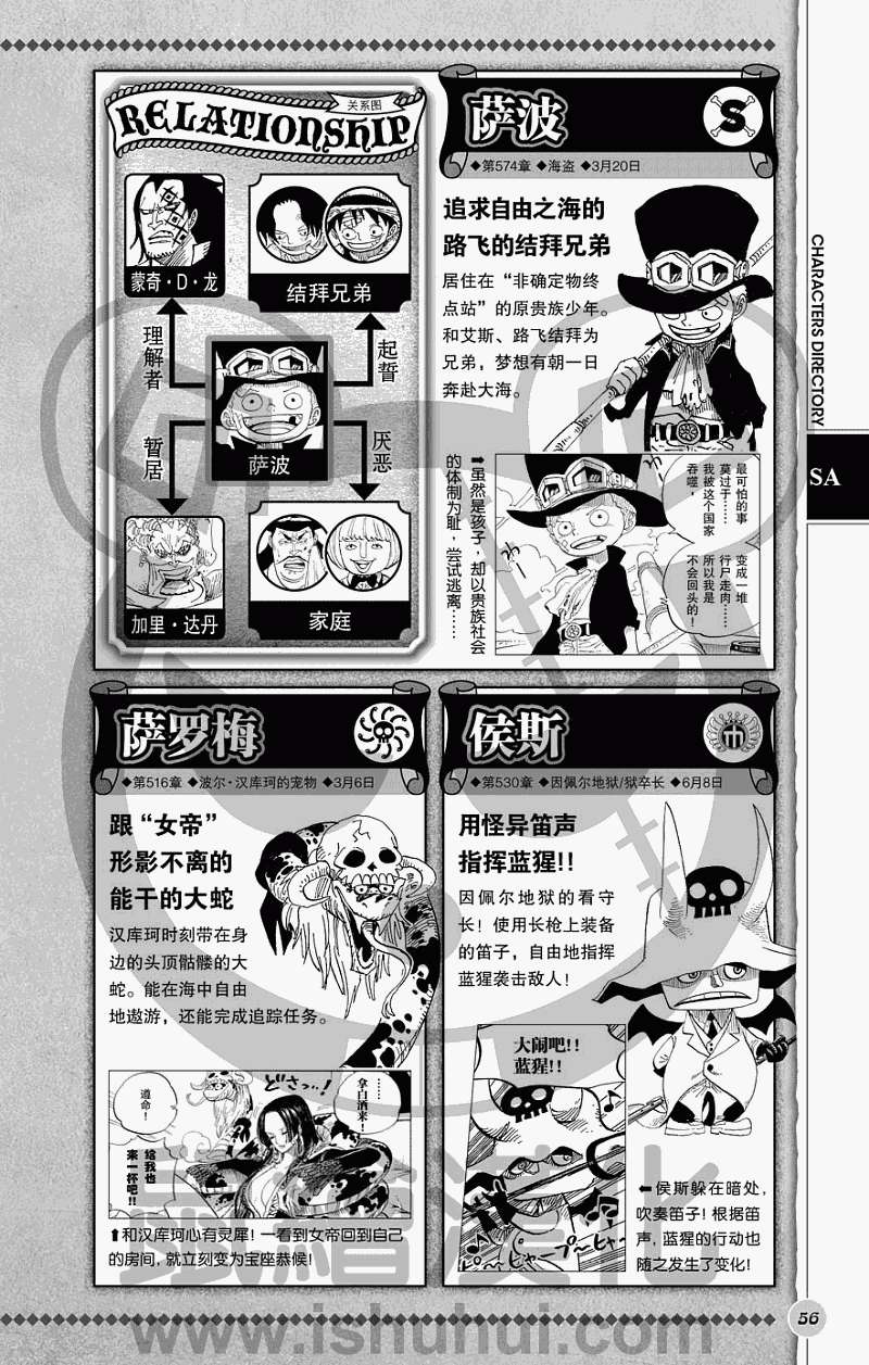 第54页