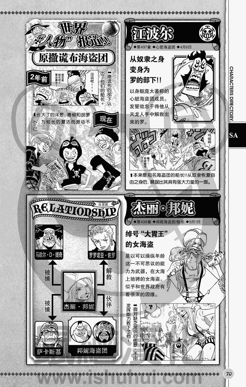 第68页