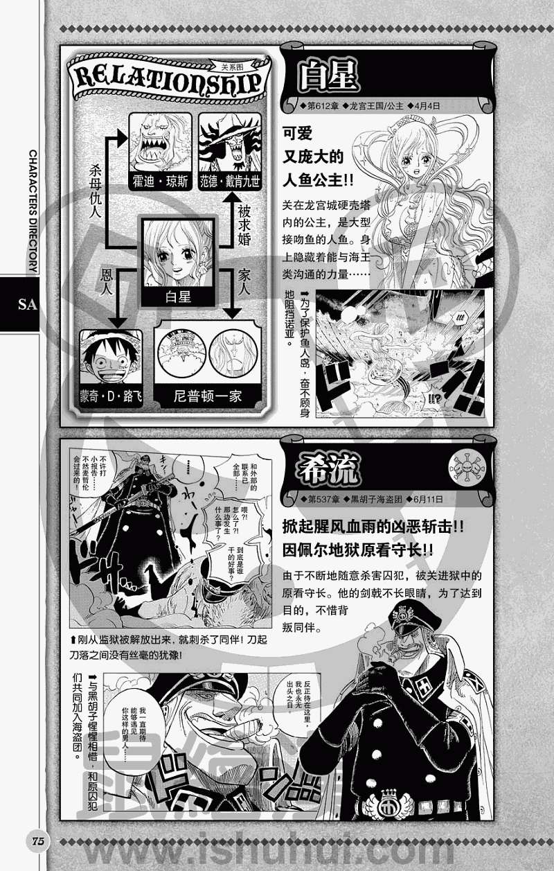 第73页