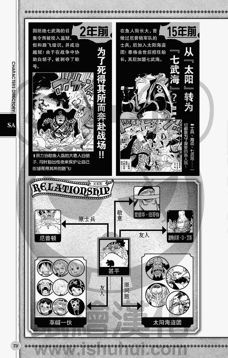 第77页