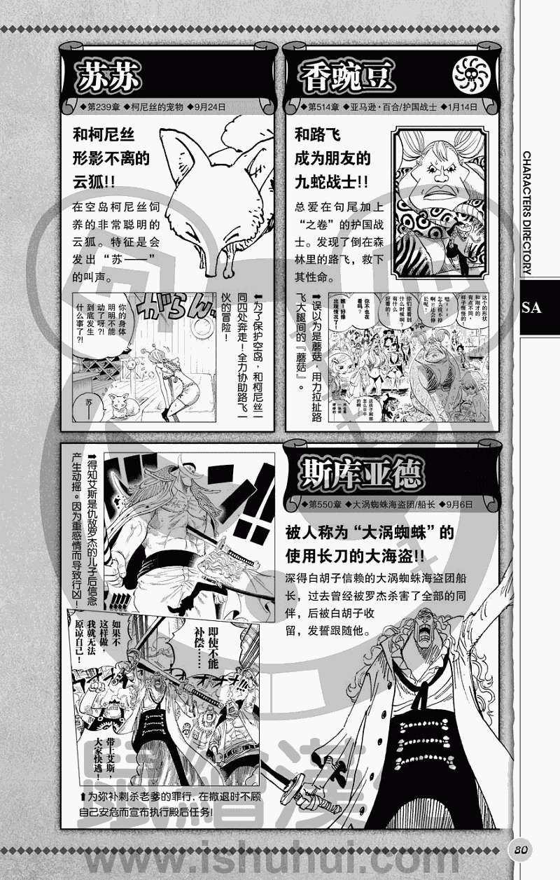 第78页