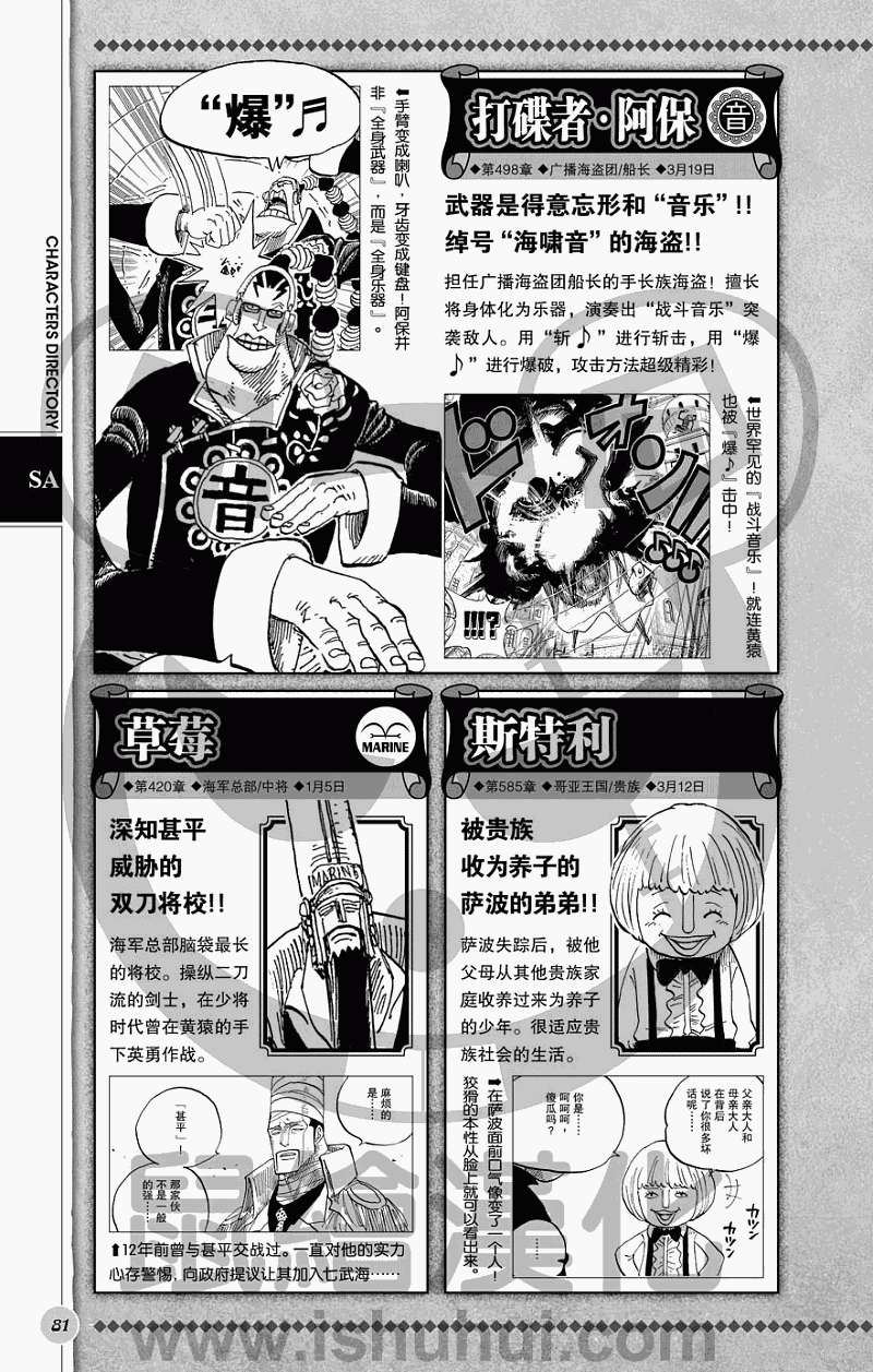 第79页