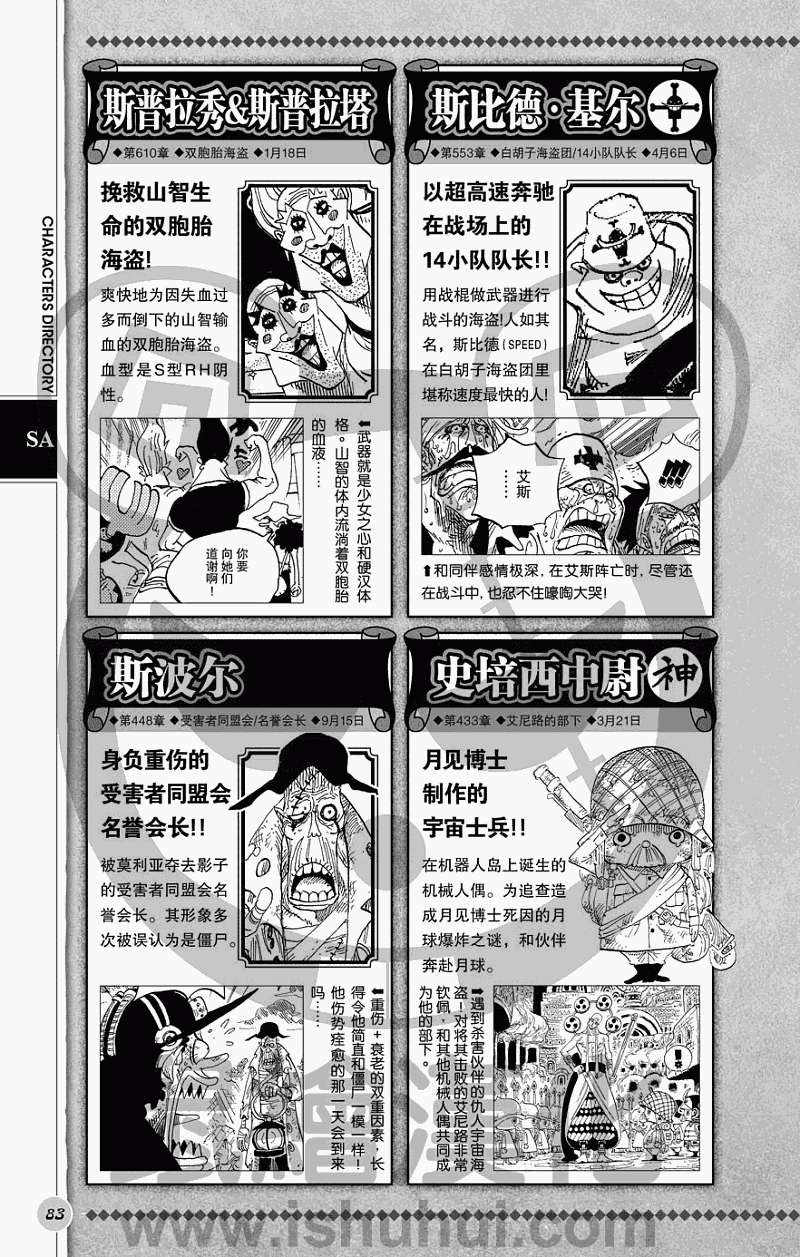 第81页