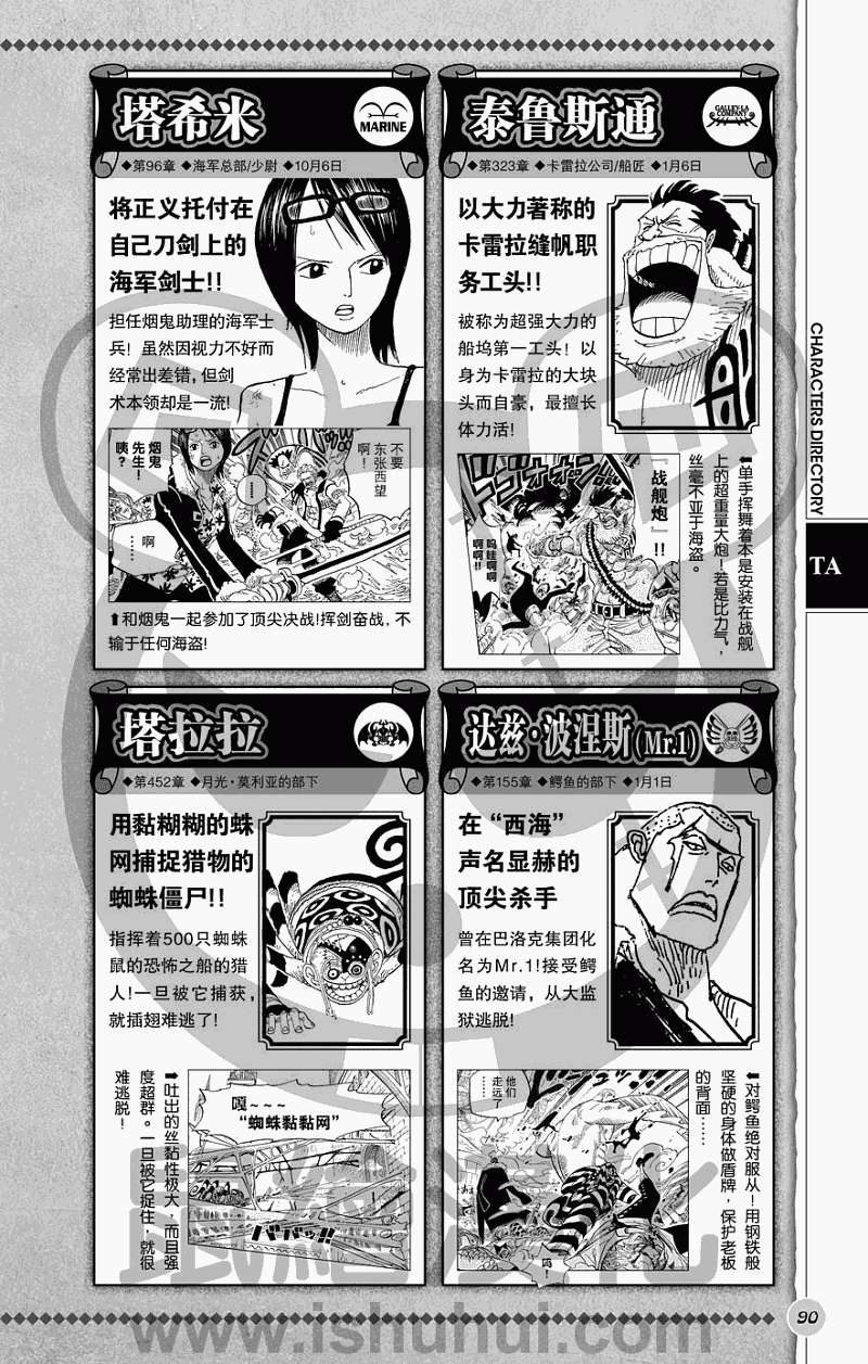 第88页