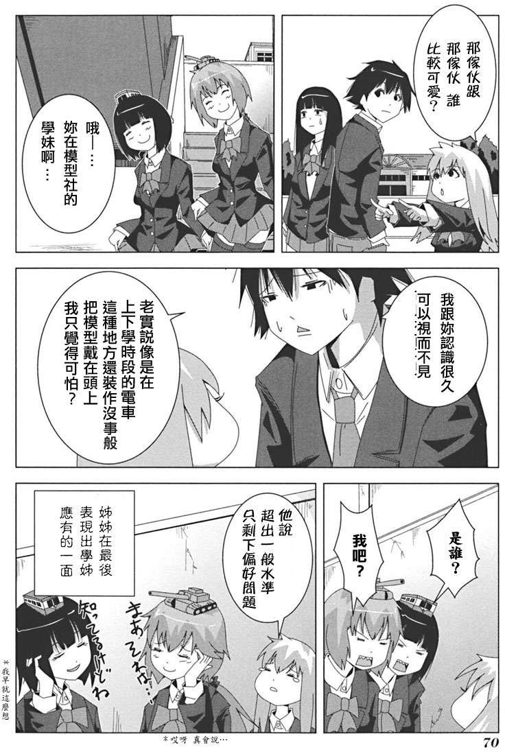 第68页