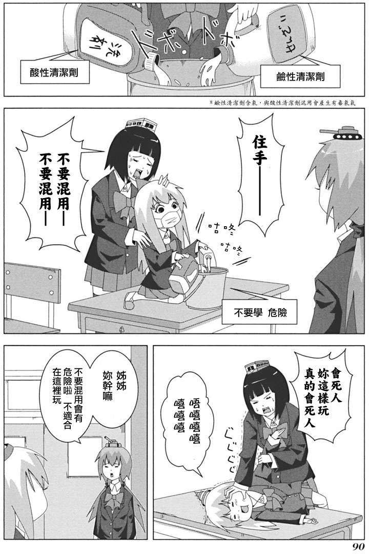第88页