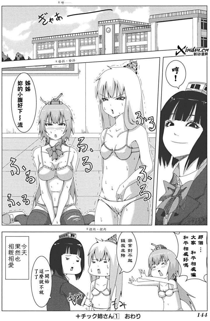 第142页