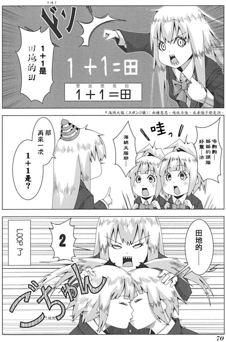 第68页