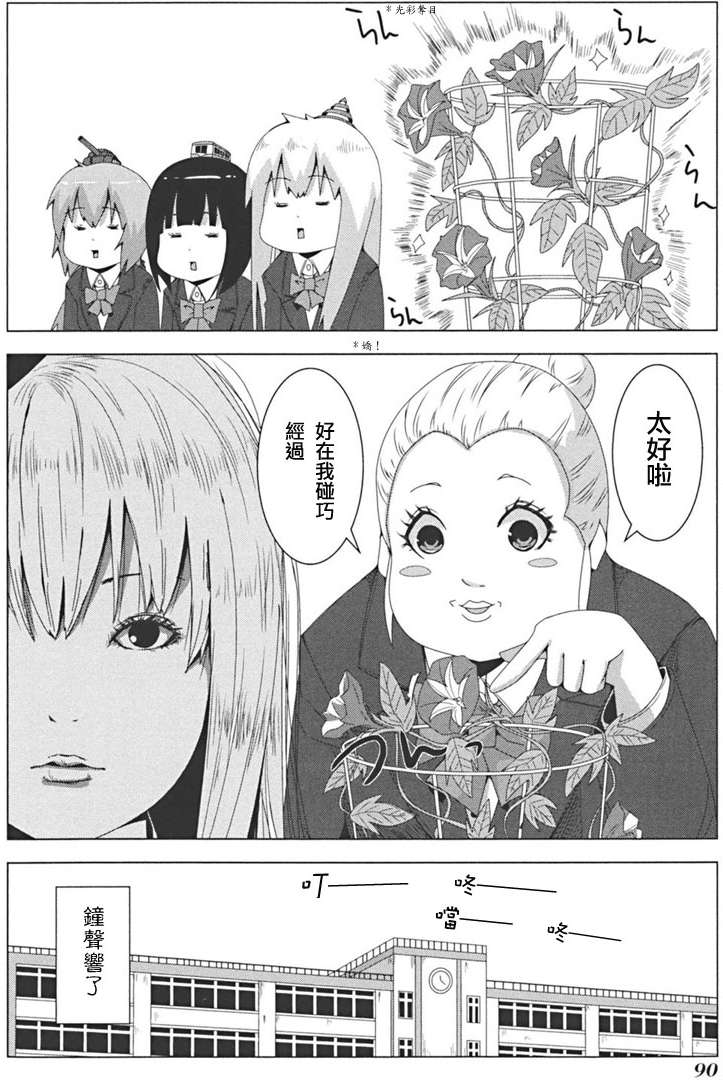 第88页