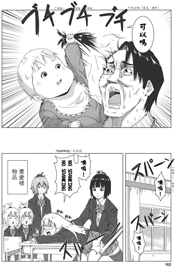 第96页