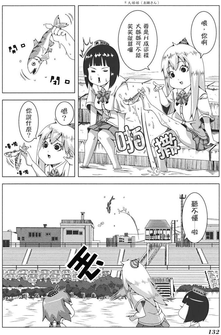 第130页