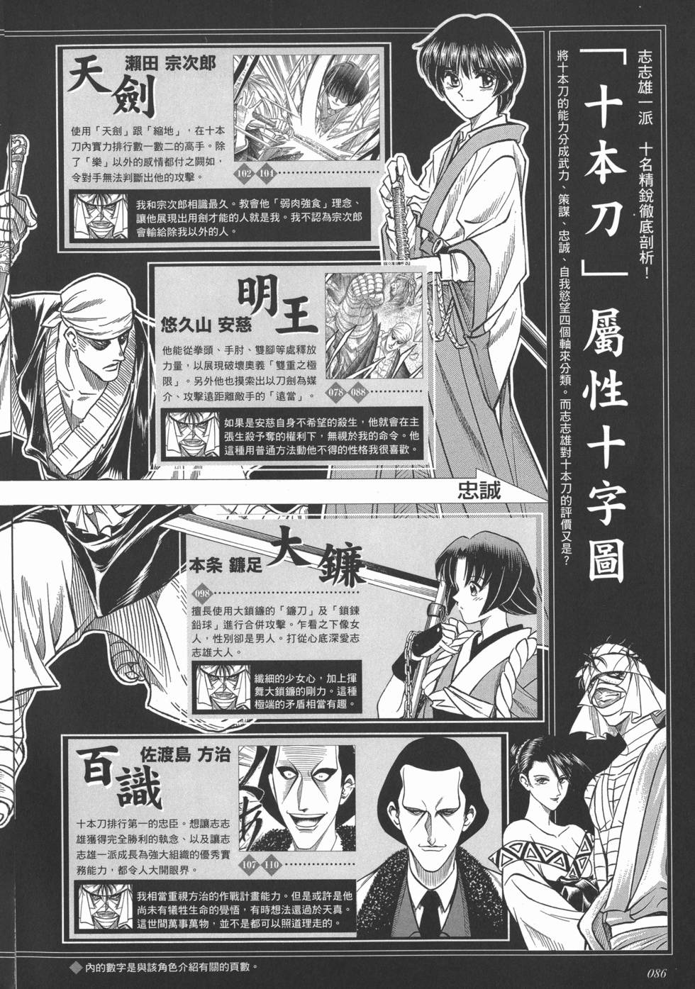 第92页