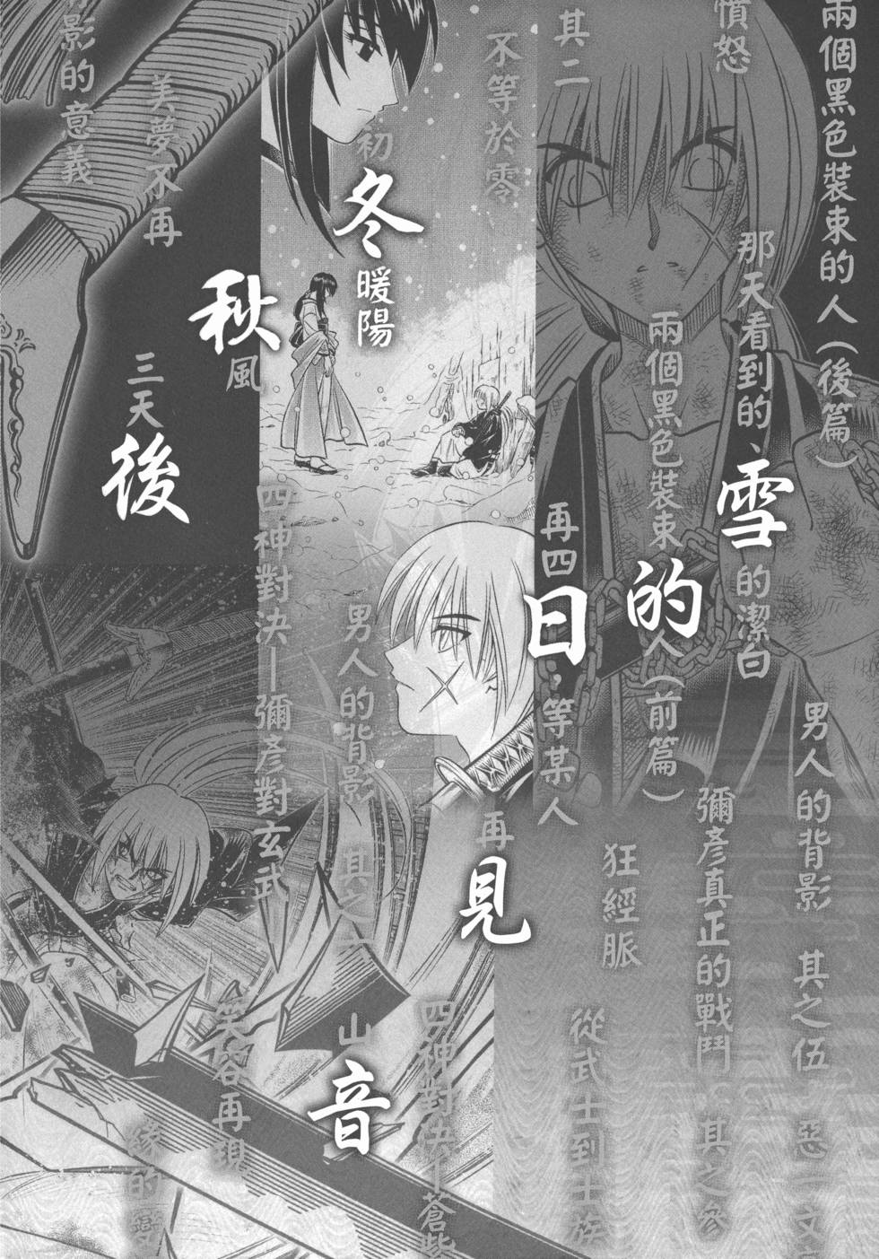 第128页
