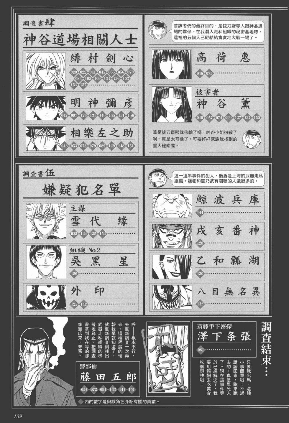 第145页