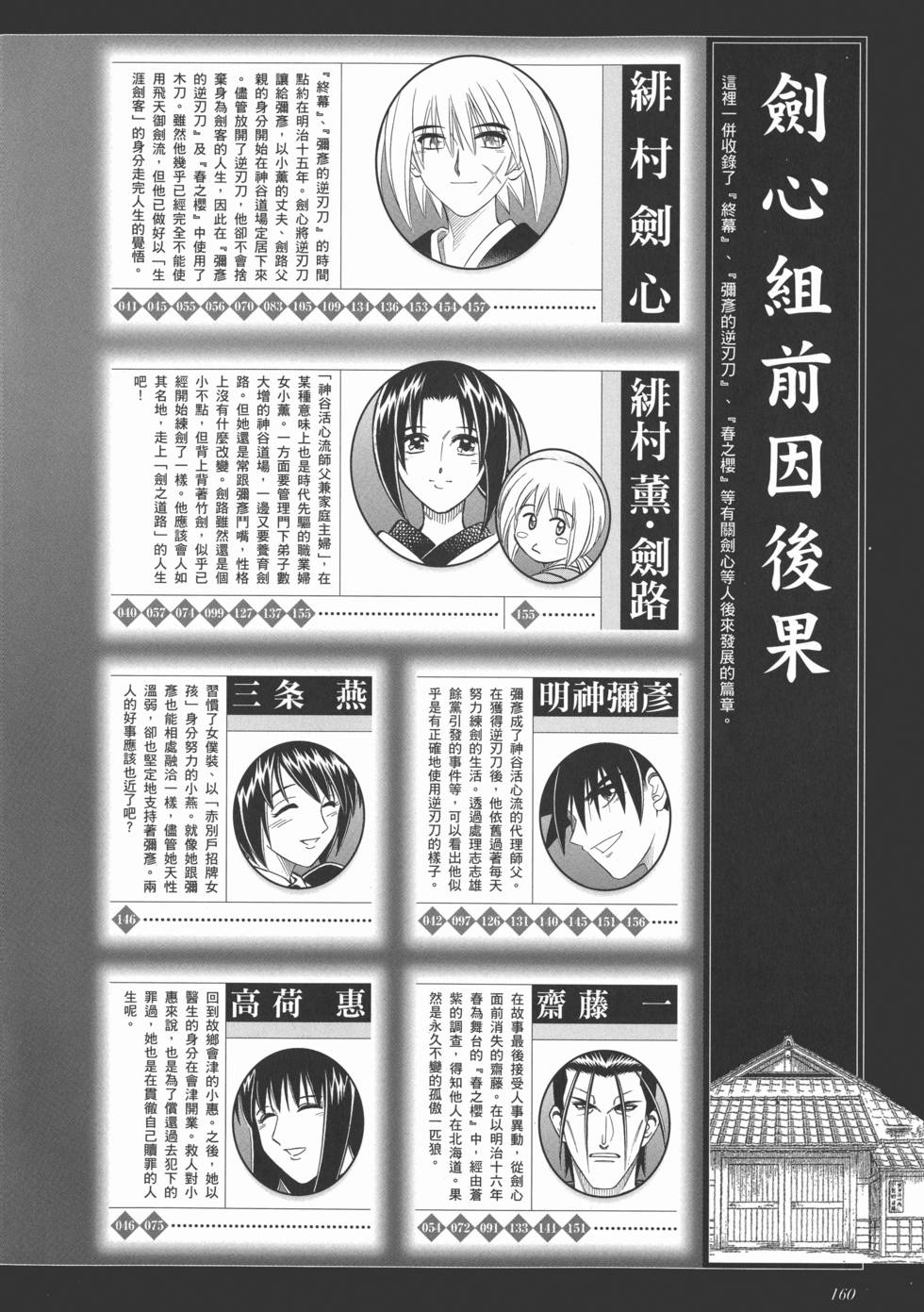 第166页