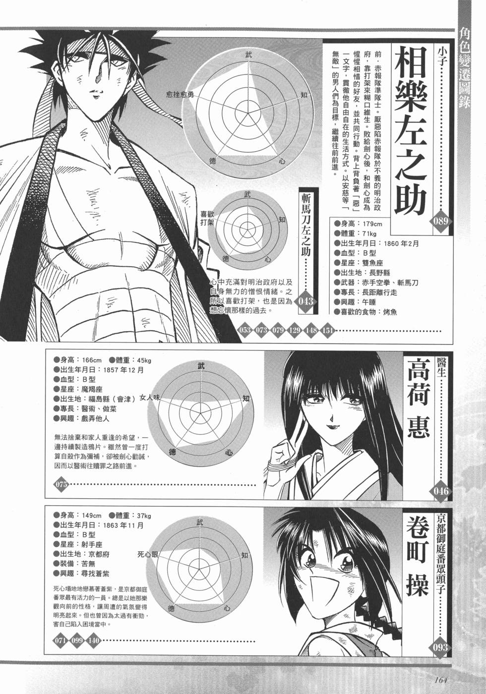 第170页