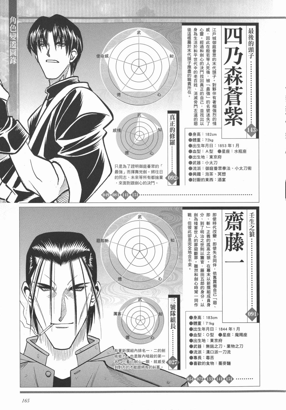第171页