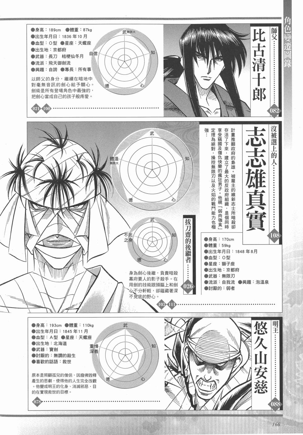 第172页