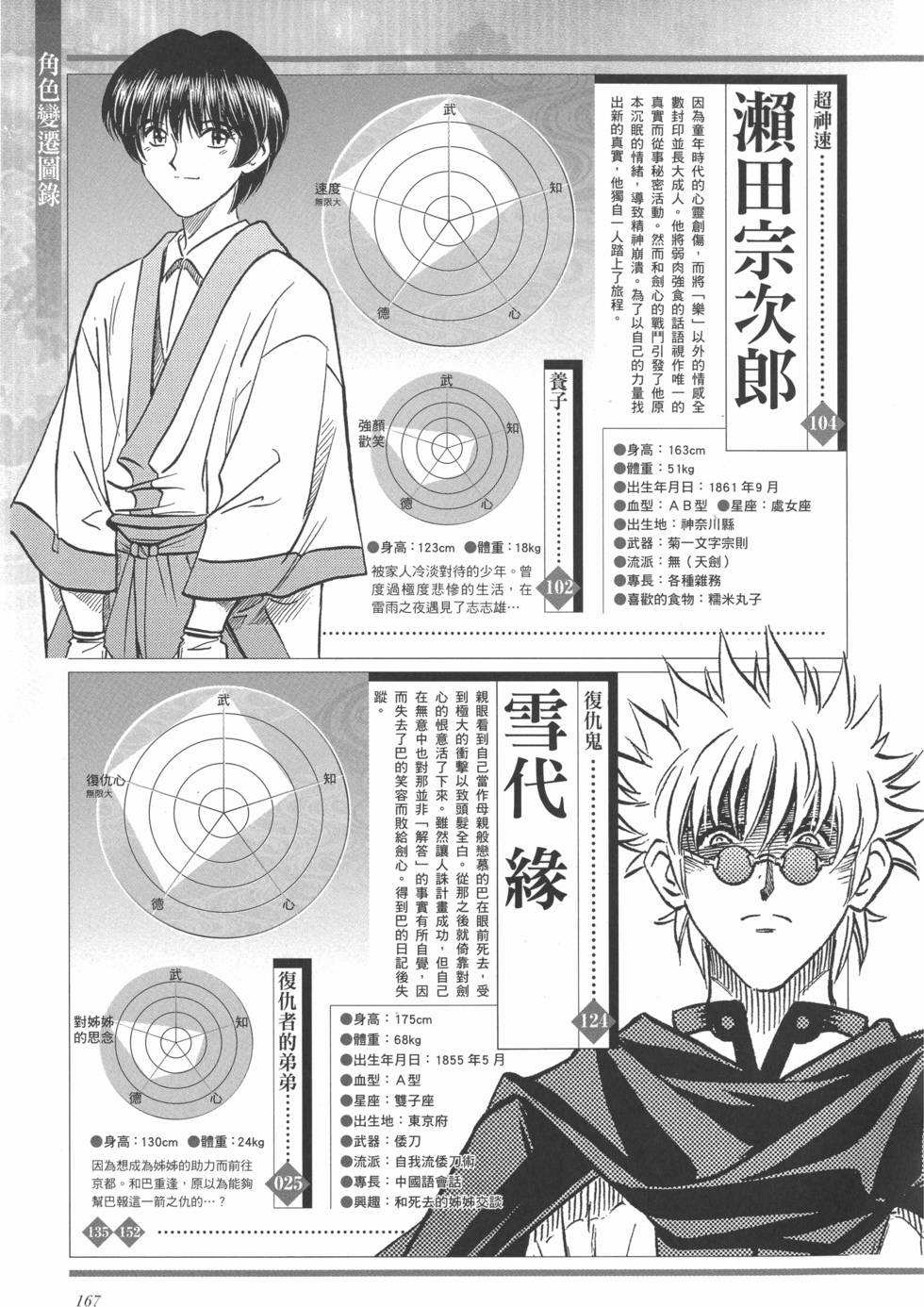 第173页
