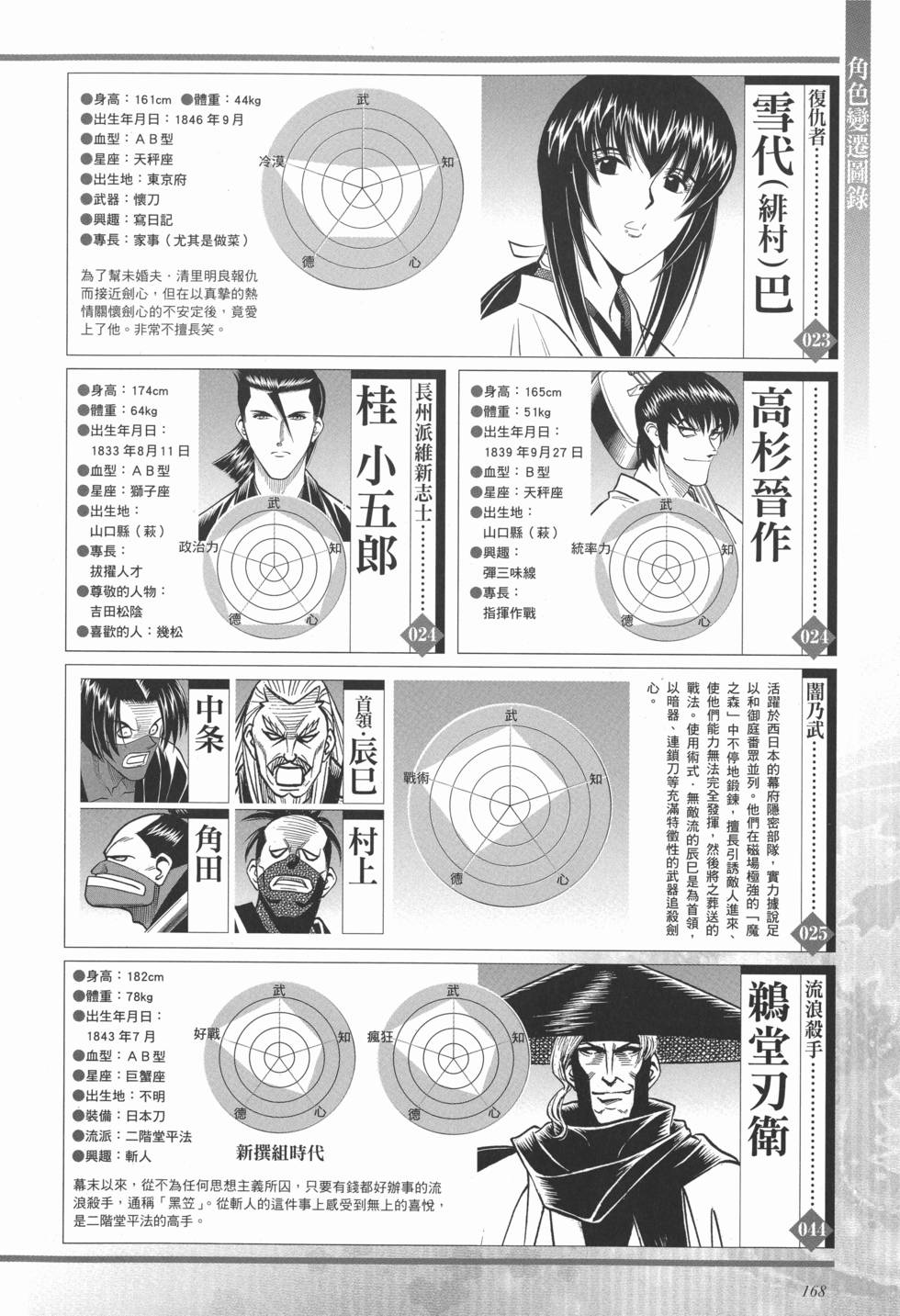第174页