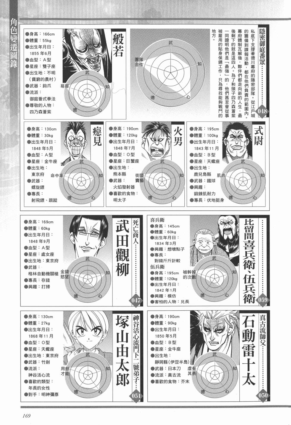 第175页