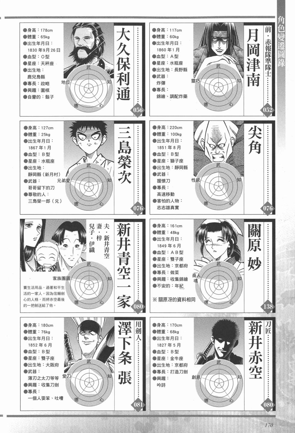 第176页