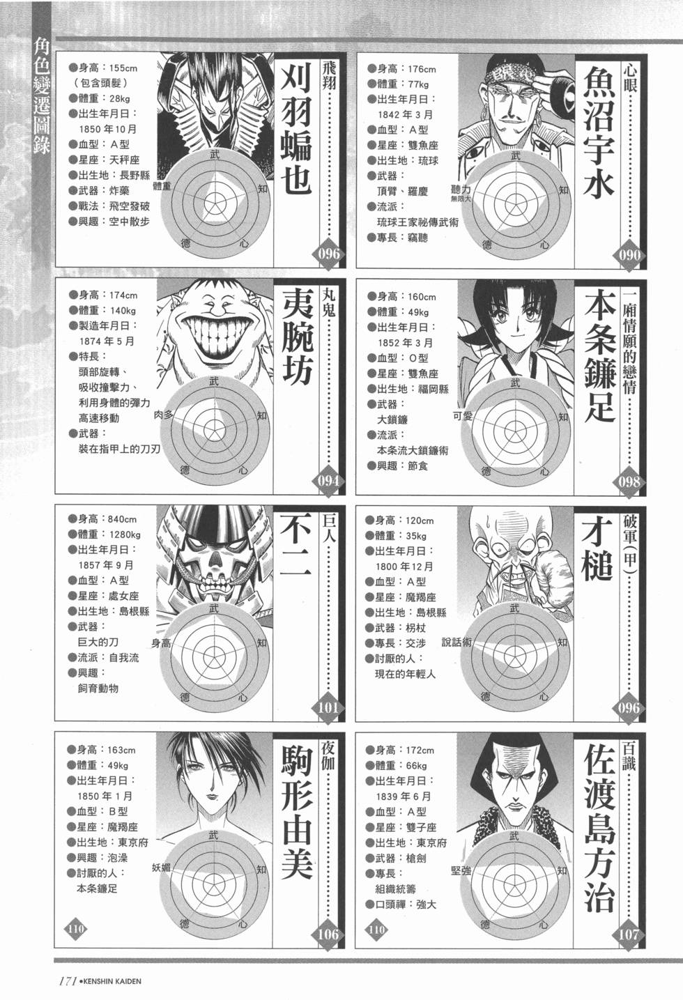 第177页