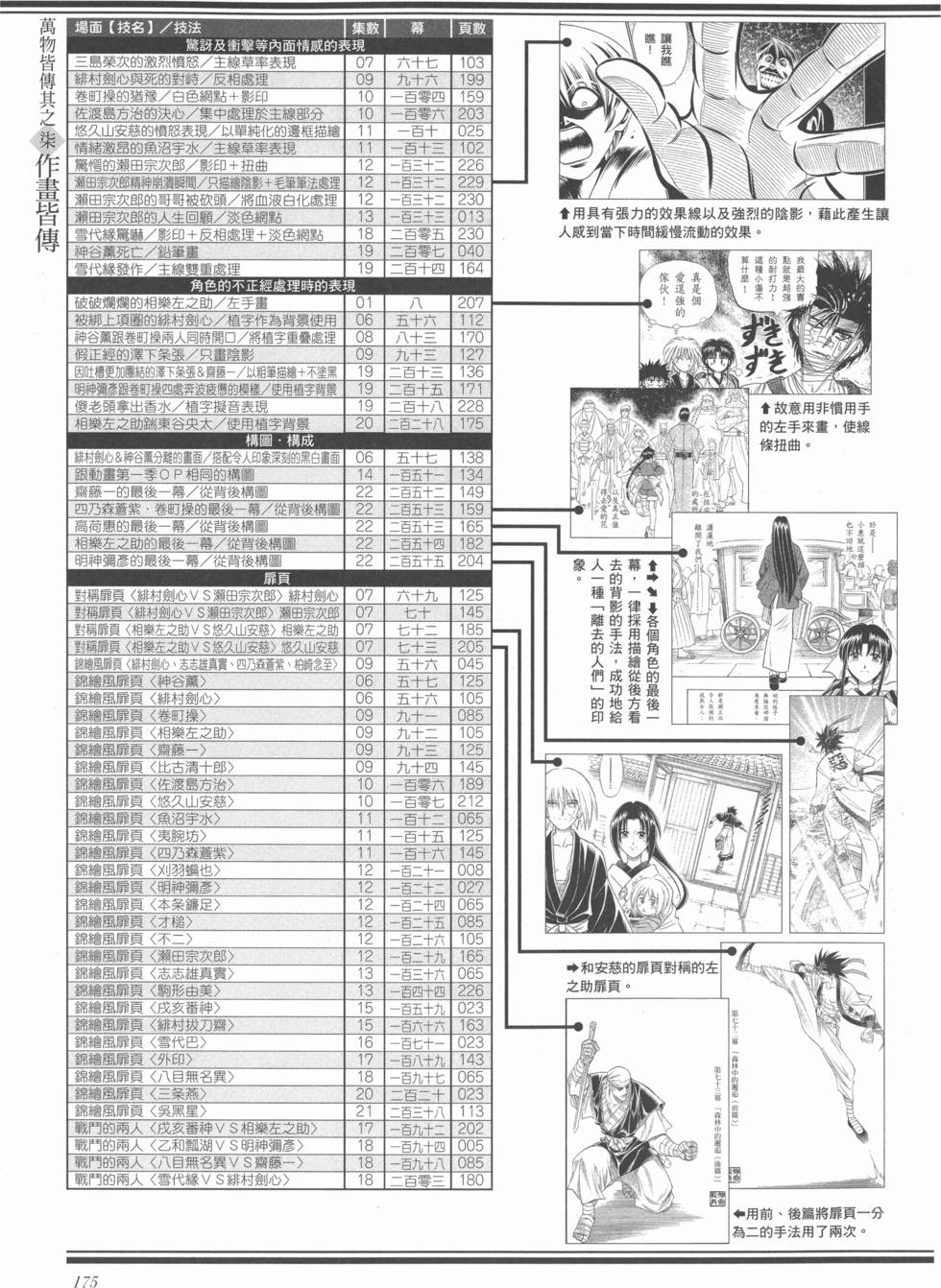 第181页