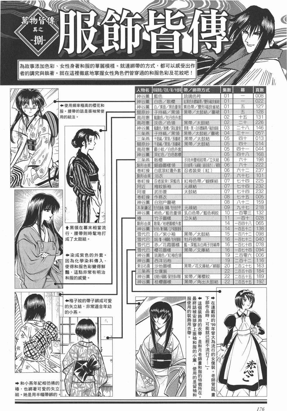 第182页