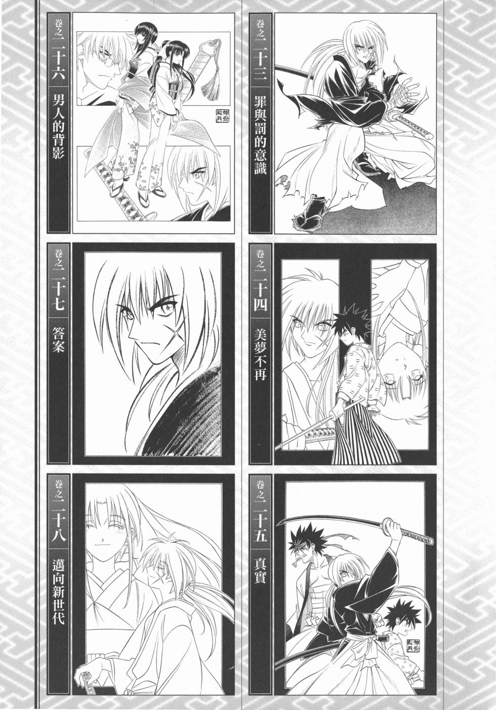 第201页