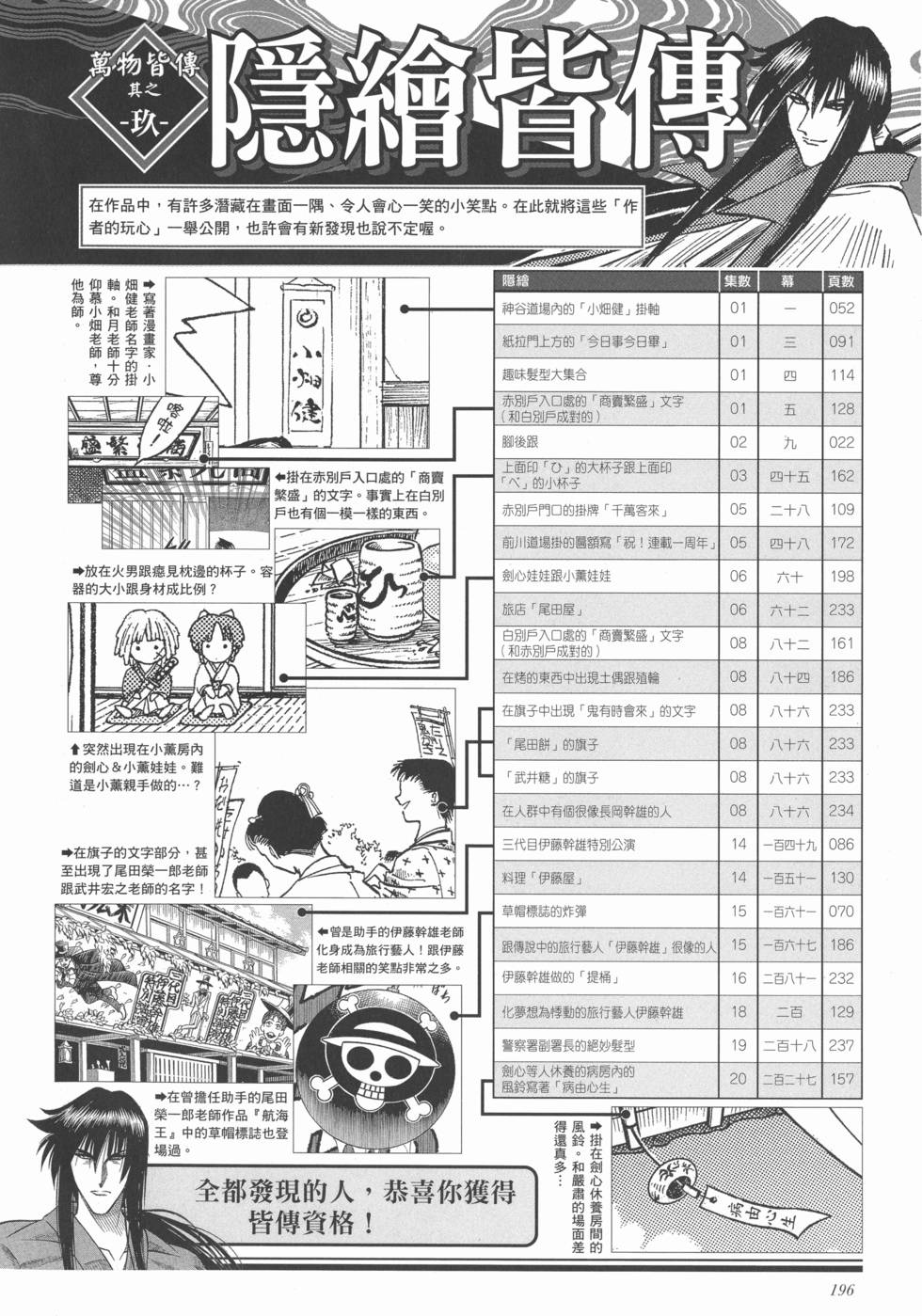 第202页