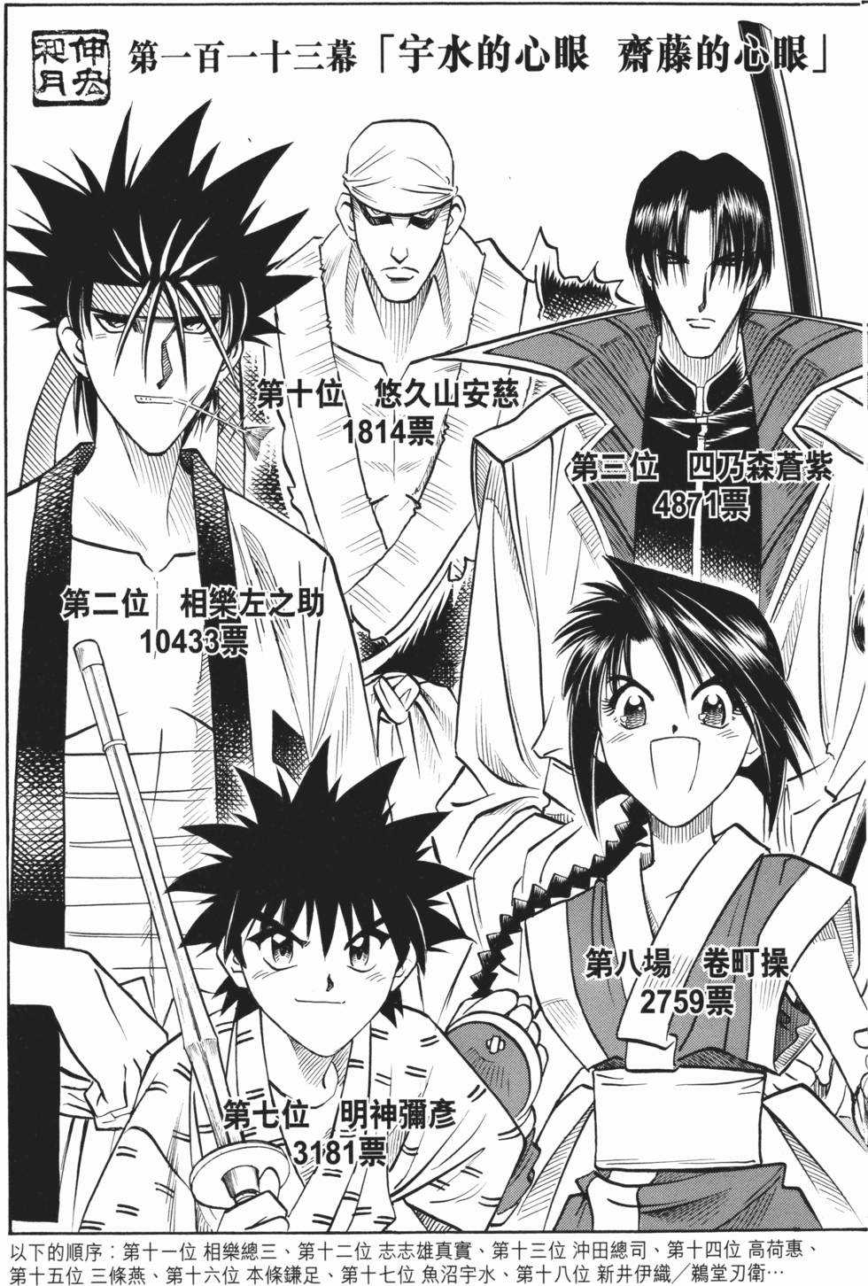 第88页
