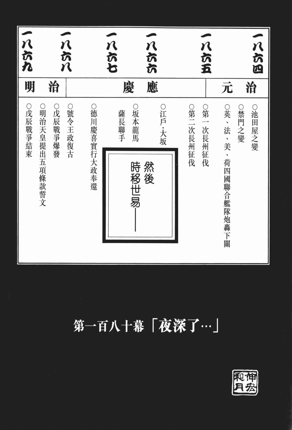 第198页