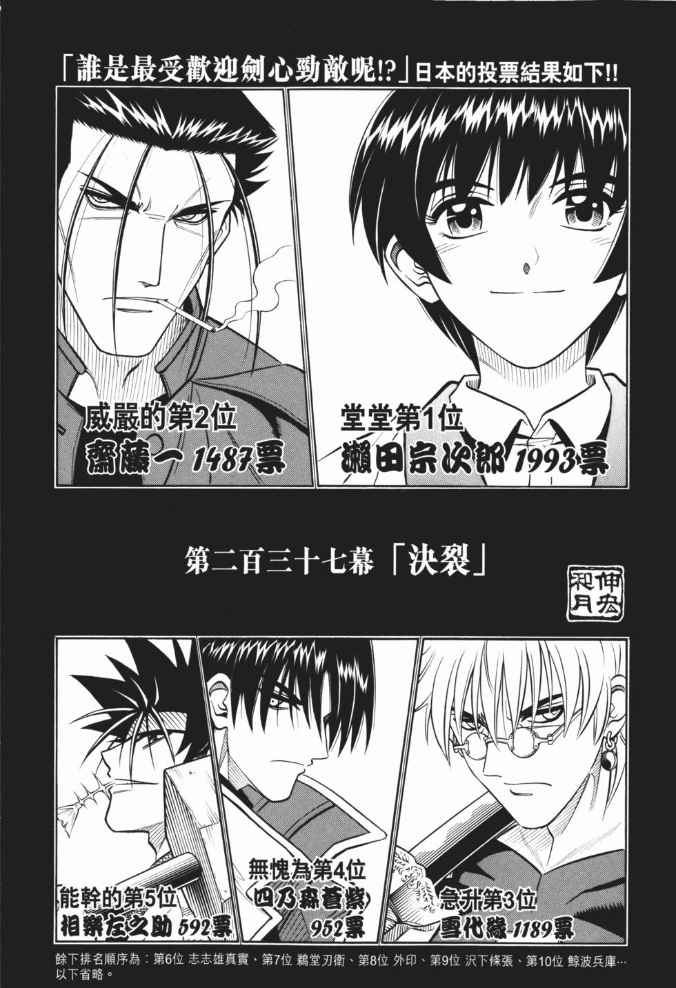 第97页