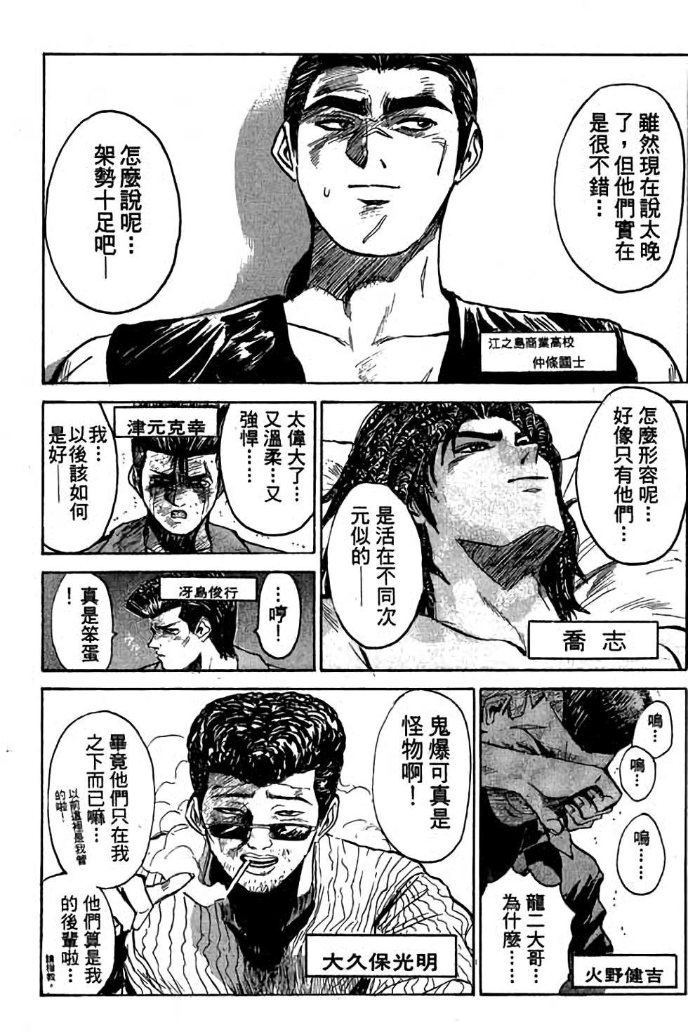 第142页