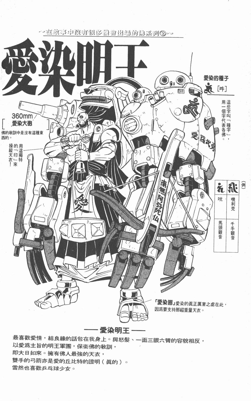 第186页