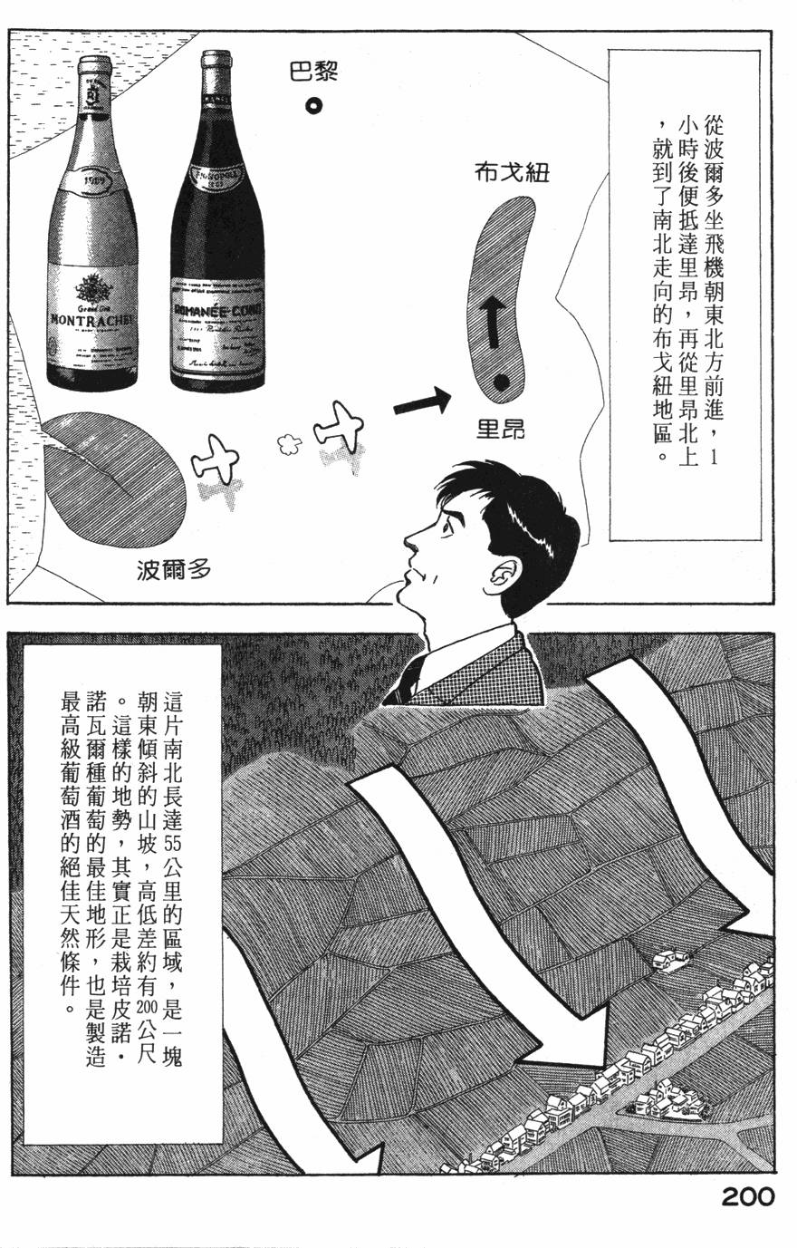 第198页
