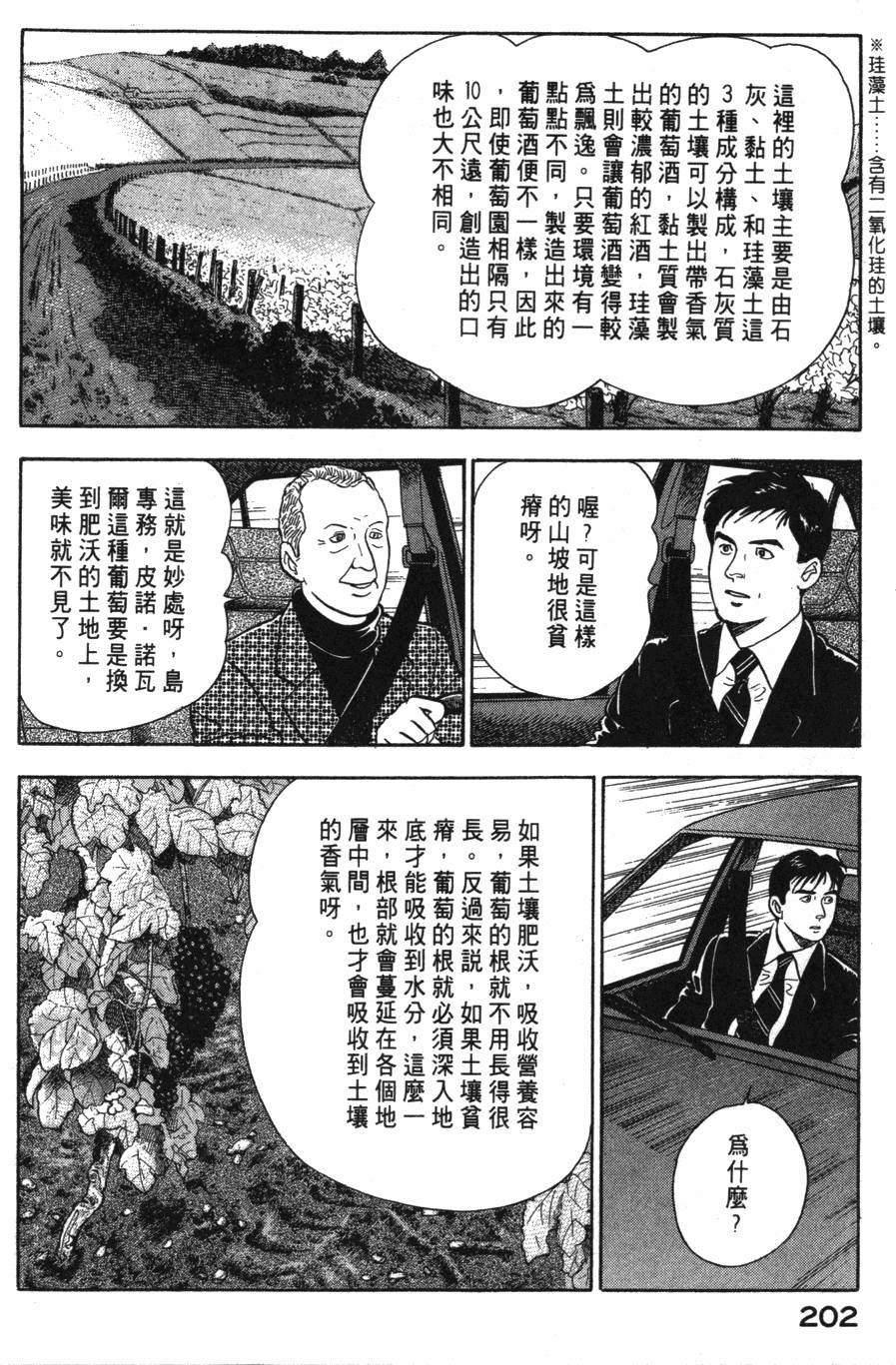 第200页