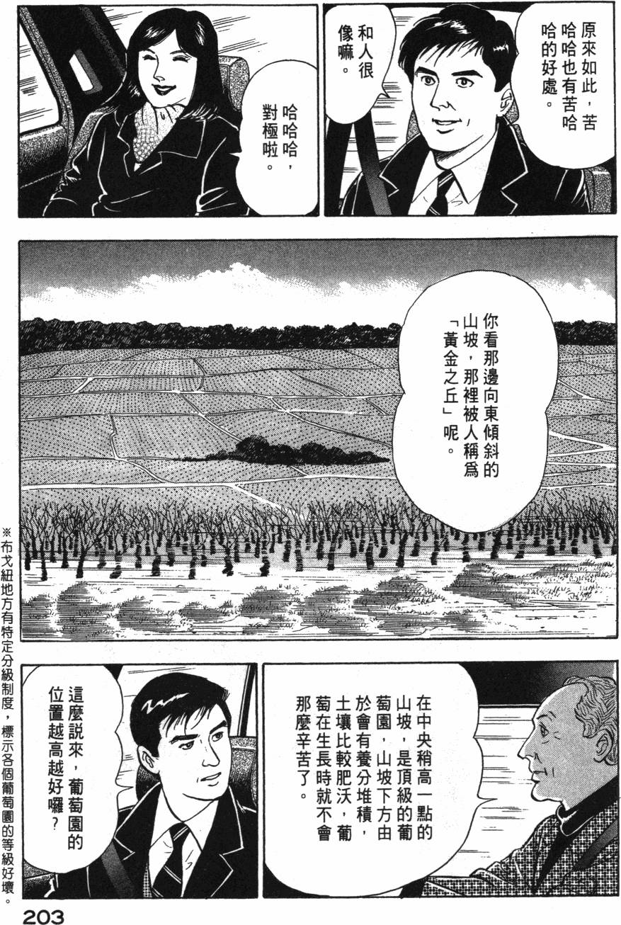 第201页