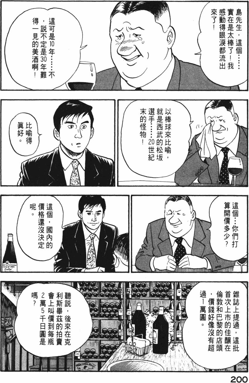 第198页