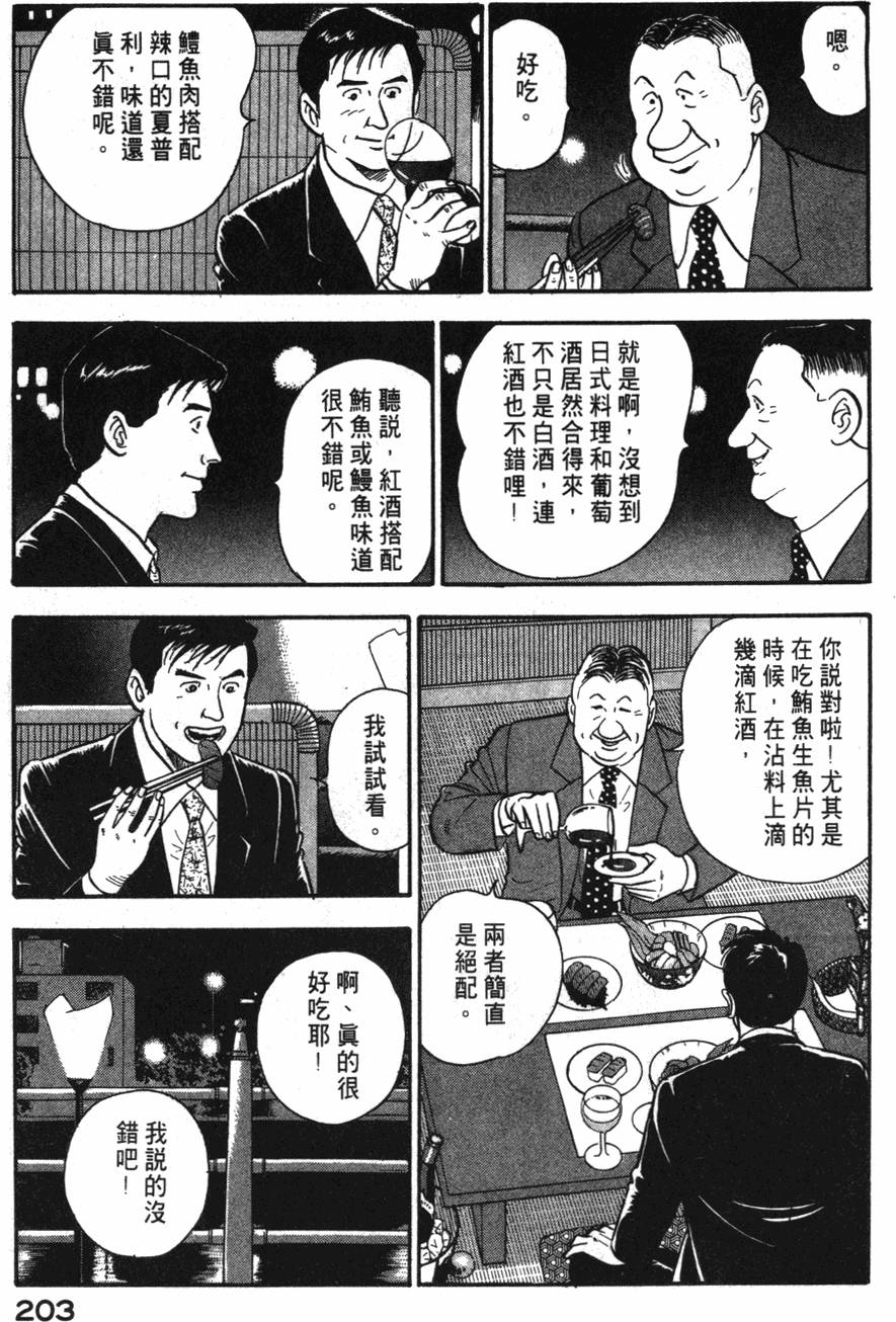 第201页