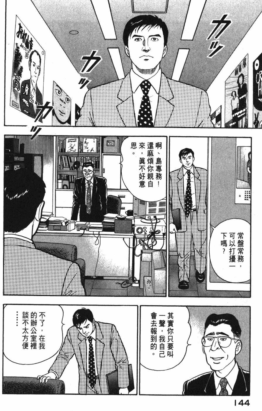 第142页