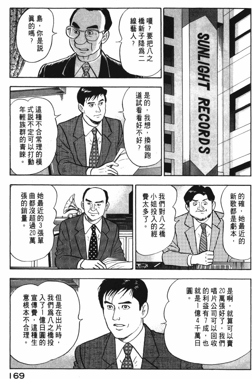第167页