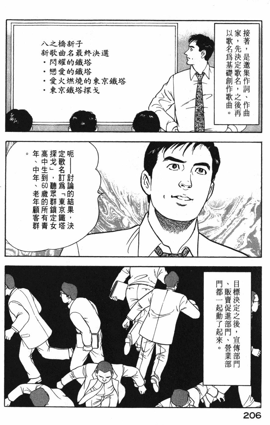 第204页