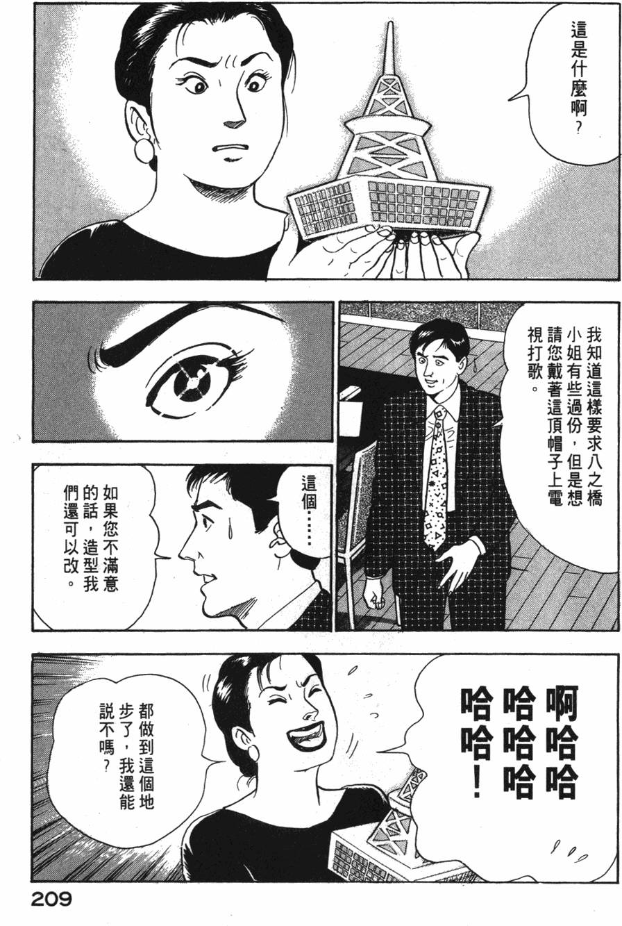 第207页