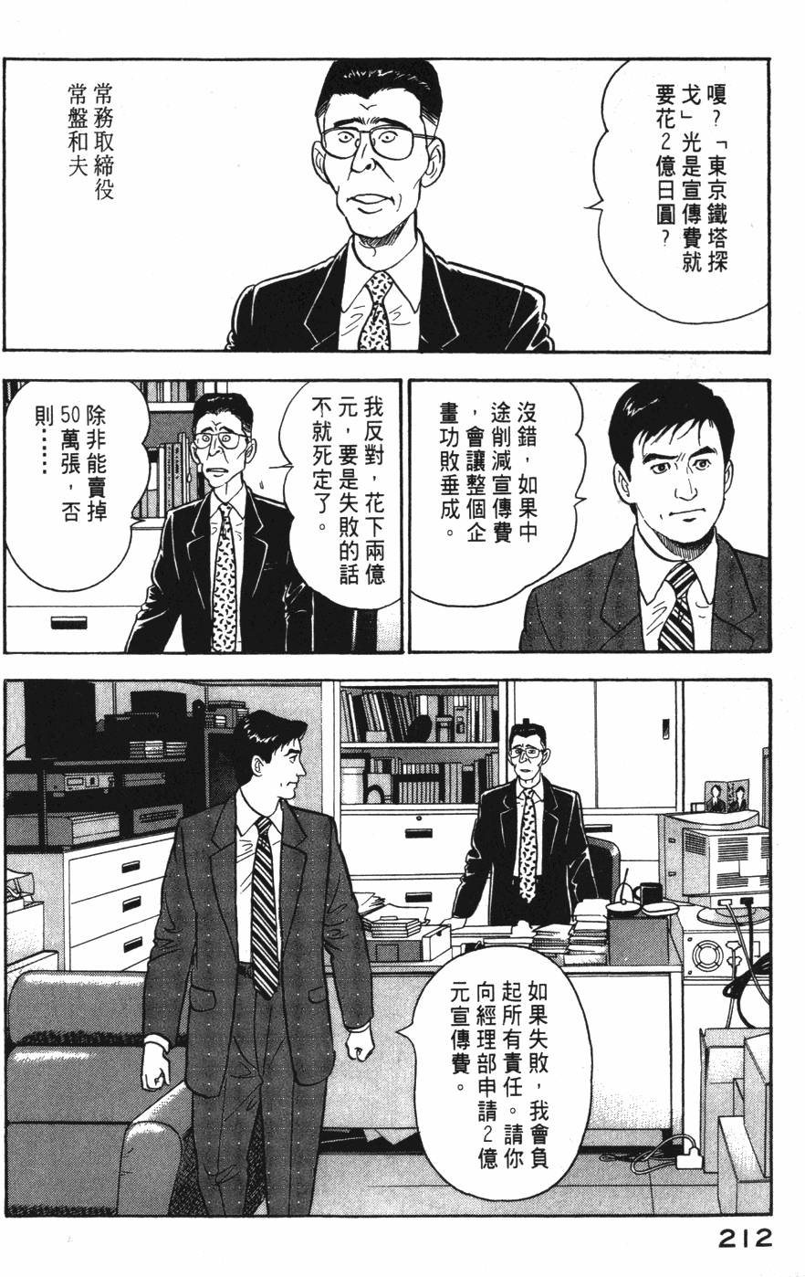 第210页