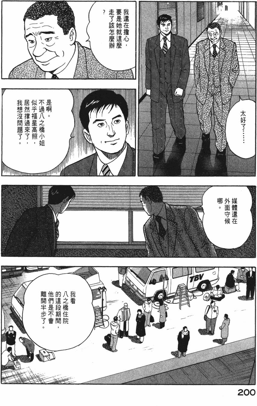 第198页