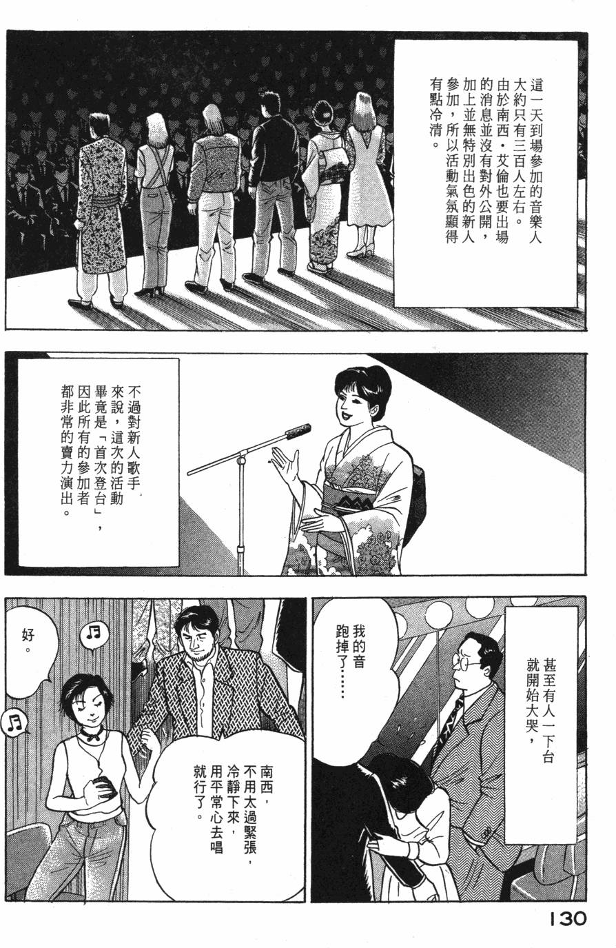 第128页